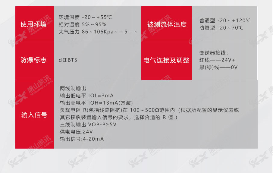 基本参数及性能标准