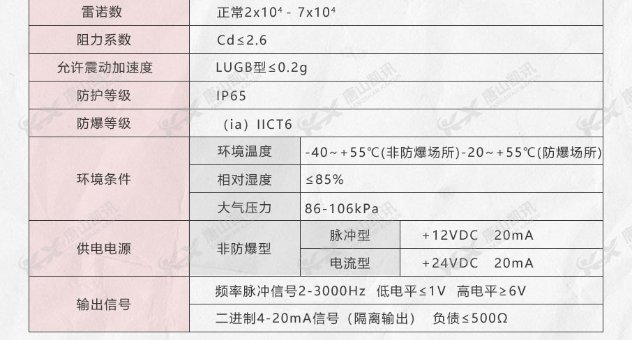 KXGB-2涡街流量计产品规格.jpg