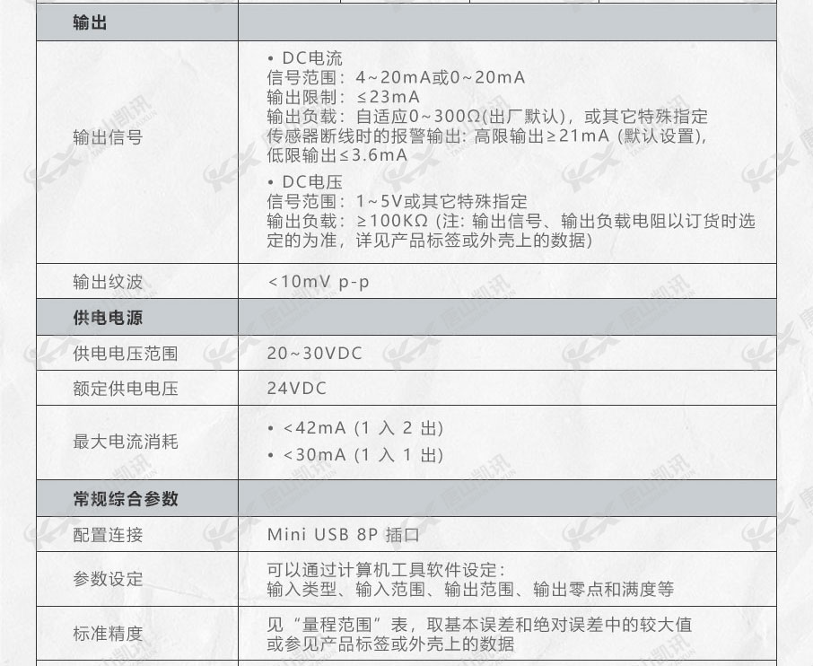 常规综合参数