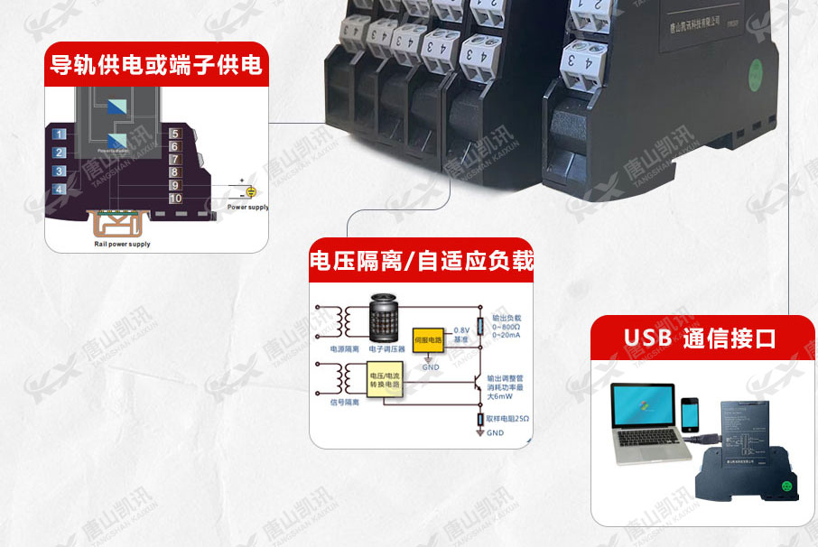 导轨供电或端子供电、电压隔离/自适应负载、USB通信接口也让该产品能够更快速的提供产品功效。