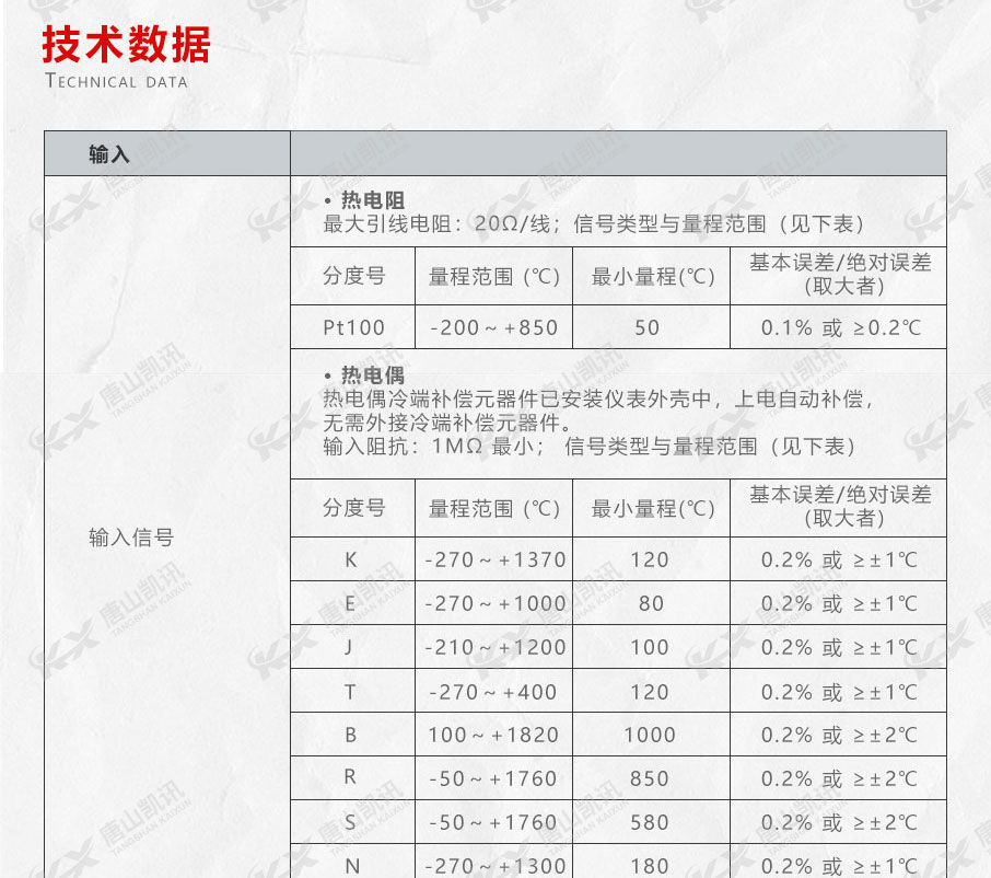 该产品的输入信号方向的技术参数规范